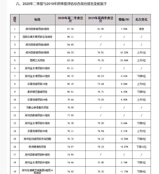 1592814308128957.png 微信图片_20200622100735.png